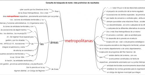 Metropolitanas